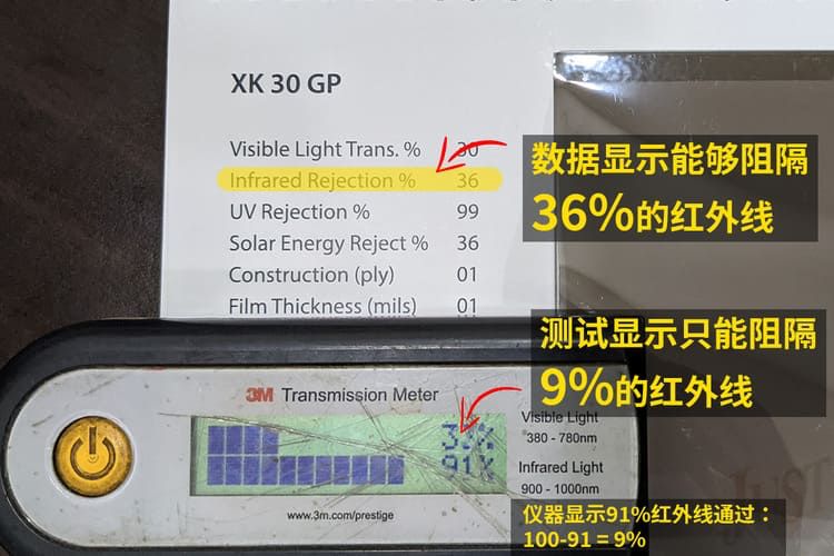 Meter test result 1